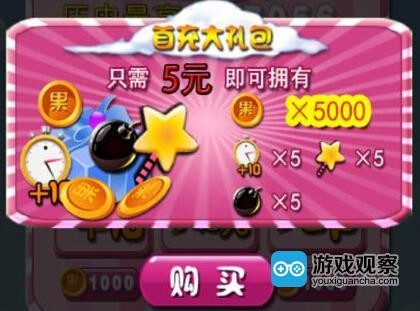 备选品定价