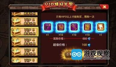 分部式定价