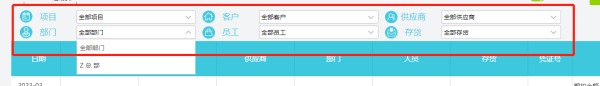 财务管理有哪些科目