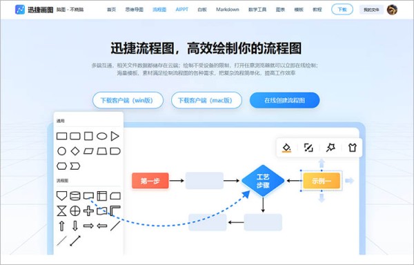 迅捷画图绘制流程图