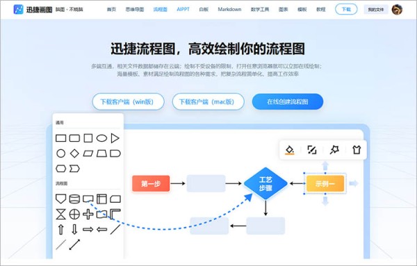 迅捷画图流程图工具
