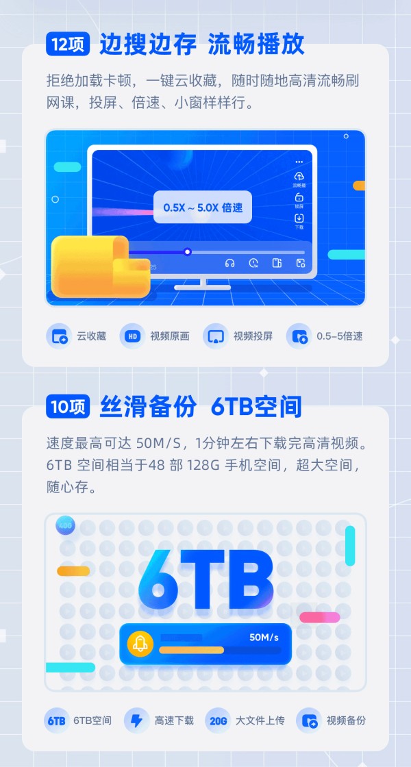 夸克网盘