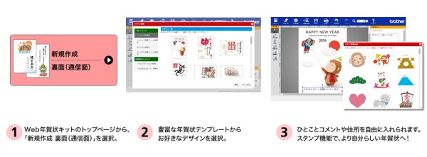 かんたん裏面作成　1 Web年賀状キットのトップページから、「新規作成　裏面（通信面）」を選択。 2 豊富な年賀状テンプレートからお好きなデザインを選択。 3 ひとことコメントや住所を自由に入れられます。スタンプ機能で、より自分らしい年賀状へ！
