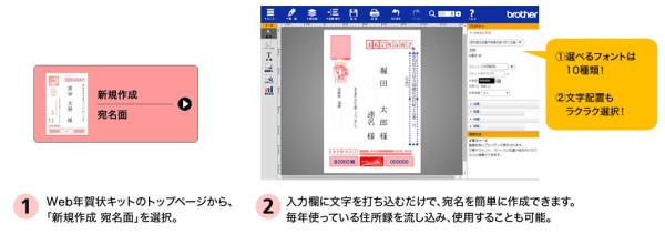 かんたん宛名作成　1 Web年賀状キットのトップページから、「新規作成 宛名面」を選択。 2 入力欄に文字を打ち込むだけで、宛名を簡単に作成できます。毎年使っている住所録を流し込み、使用することも可能　選べるフォントは10種類！文字配置もラクラク選択！