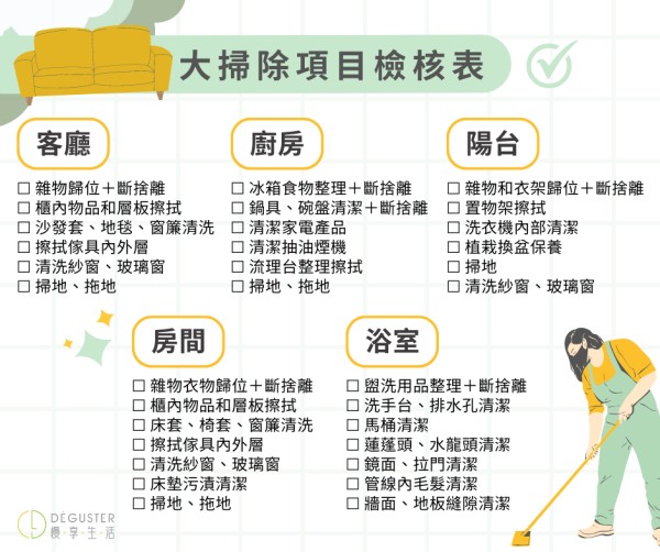 大掃除項目檢核表