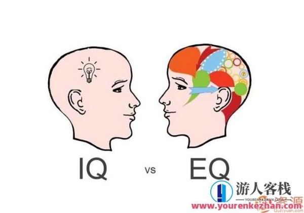怎样提高情商？情商EQ提升术课程_教程分享，情商提升秘籍，修炼EQ秘籍课程,课程,学习,第1张