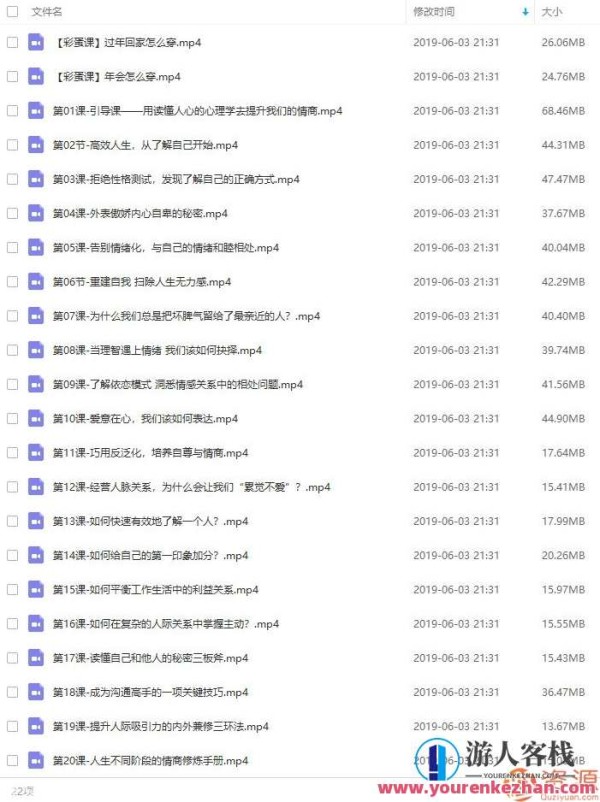 怎样提高情商？情商EQ提升术课程_教程分享，情商提升秘籍，修炼EQ秘籍课程,课程,学习,第2张