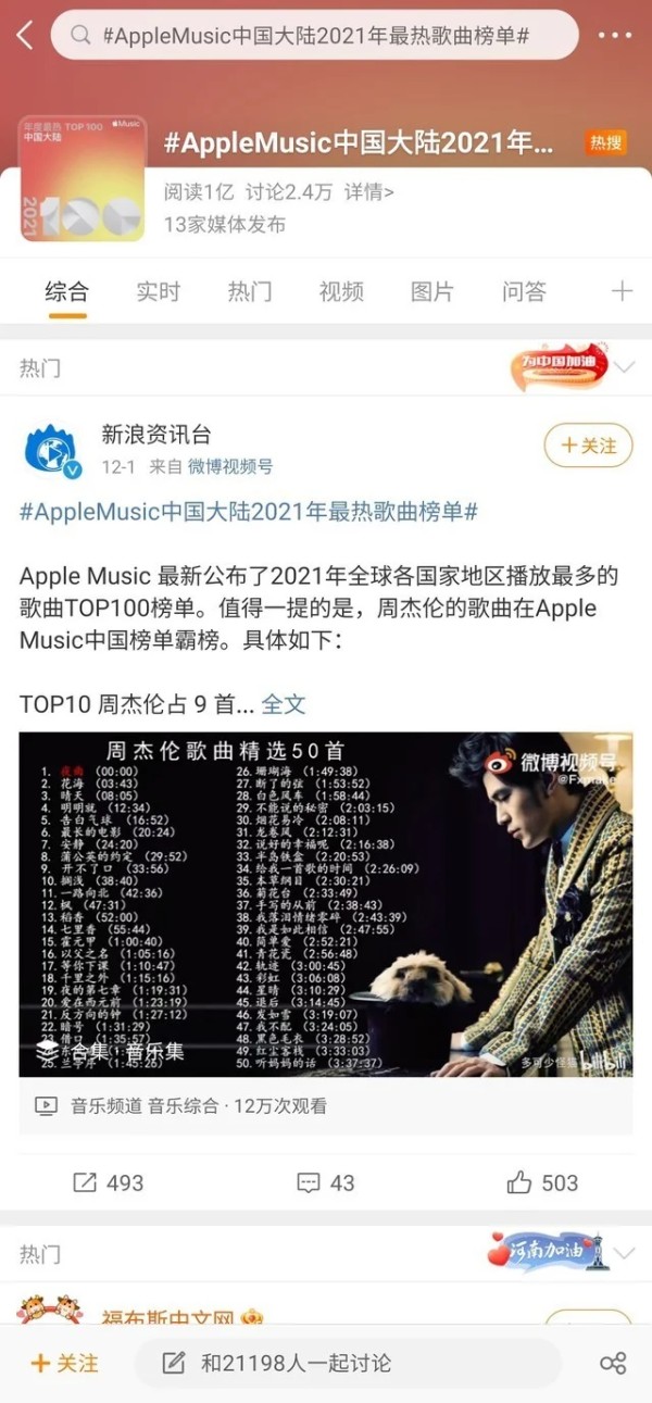 2021年度Apple Music中国大陆最热歌曲榜单公布 周董强势霸榜 