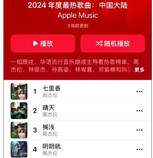 Apple Music公布2024最热歌曲榜单 周杰伦霸榜前11