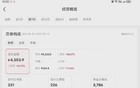 一个人翻身最快的方式：用 AI 做自己的小生意
