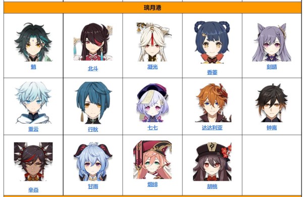 惊艳众人的原神人物台词