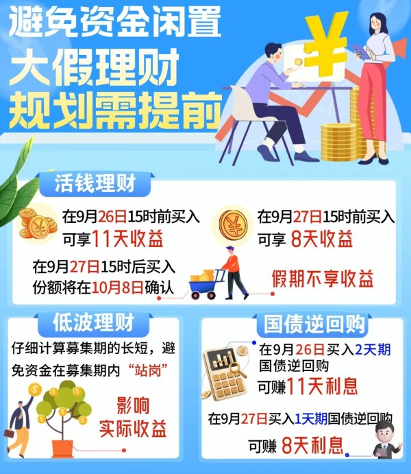 制图：卿子秀