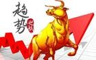 下周三大风口暗藏黄金机遇