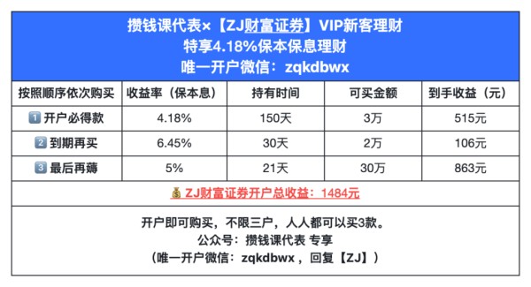 ZJ财富证券4.18%新客理财攻略