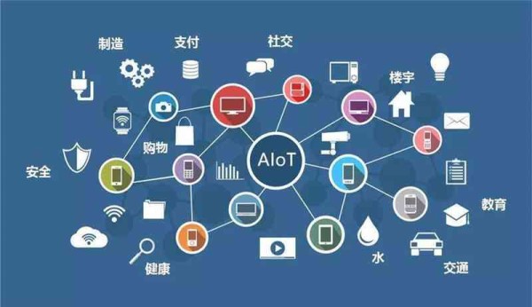 智能科技赋能：AI时代下的智慧<a target=