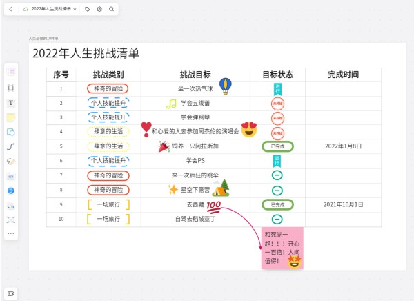 2022人生挑战清单