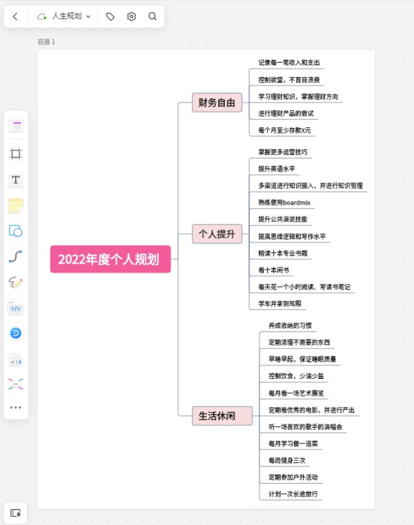 人生规划