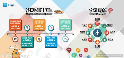 宁波中麟服饰有限公司,时尚潮流引领者