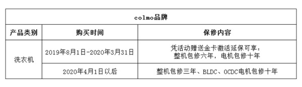 洗衣机保修期.jpg