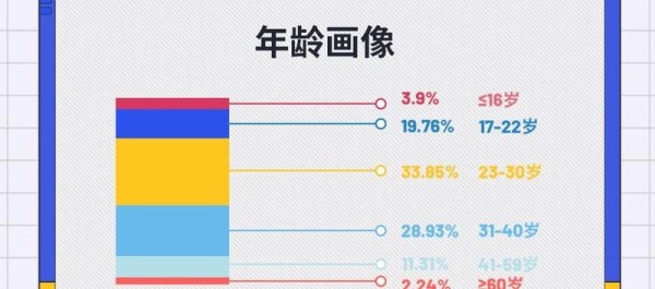 娱乐圈顶流男星的“秘密”曝光，丑闻层出不穷，谁还未被揭露？