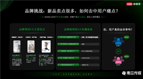 庄俊：我观察了小红书30个千万级品牌，总结了这些......