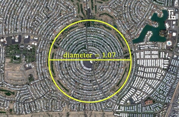 Finding The Area Of a Real Life Circle