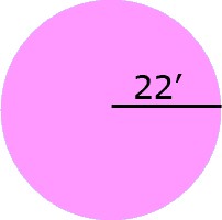Circle's Area