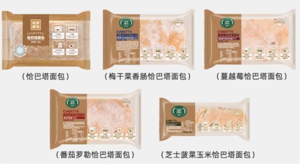健康饮食成刚需，桃李面包恰巴塔系列备受关注