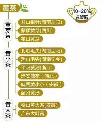 AI文艺作品创作思路有哪些：类型、内容与方面解析
