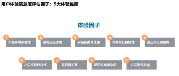 9项.png