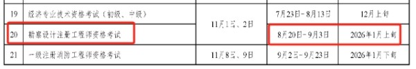 2025年注册环保工程师考试报名时间