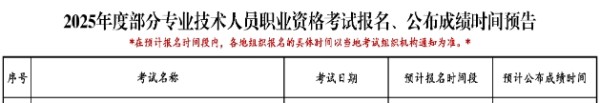 2025年注册环保工程师考试报名时间