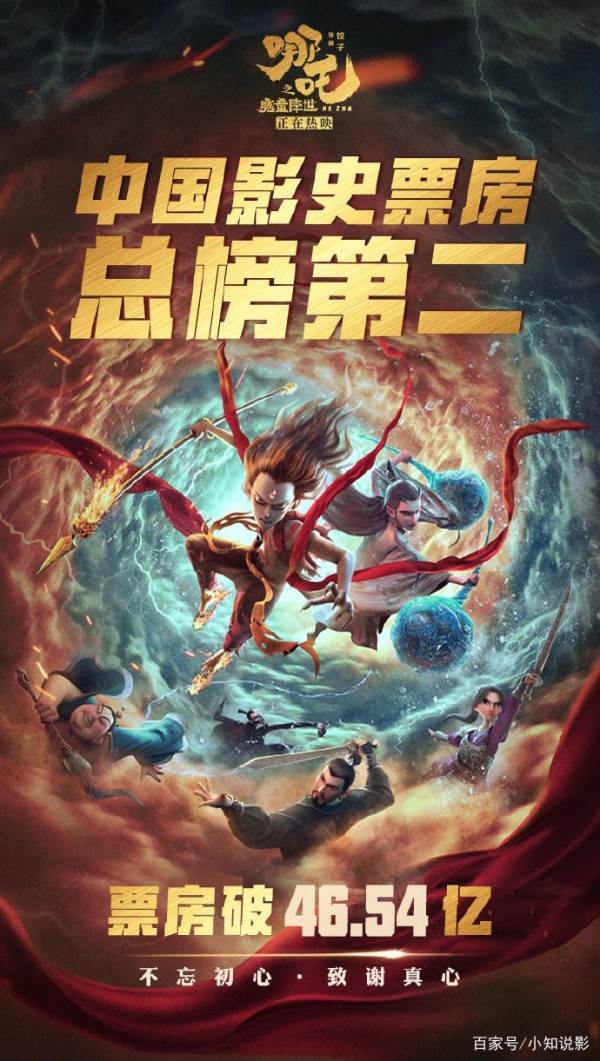 电影周边产品你了解多少？