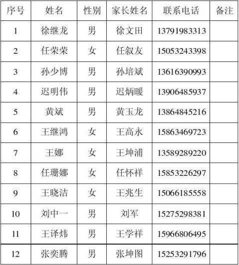 23中物理兴趣小组活动记录表下