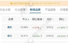 格力拆机“打假”小米
