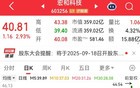 大增10587%！3倍大牛股，业绩炸裂