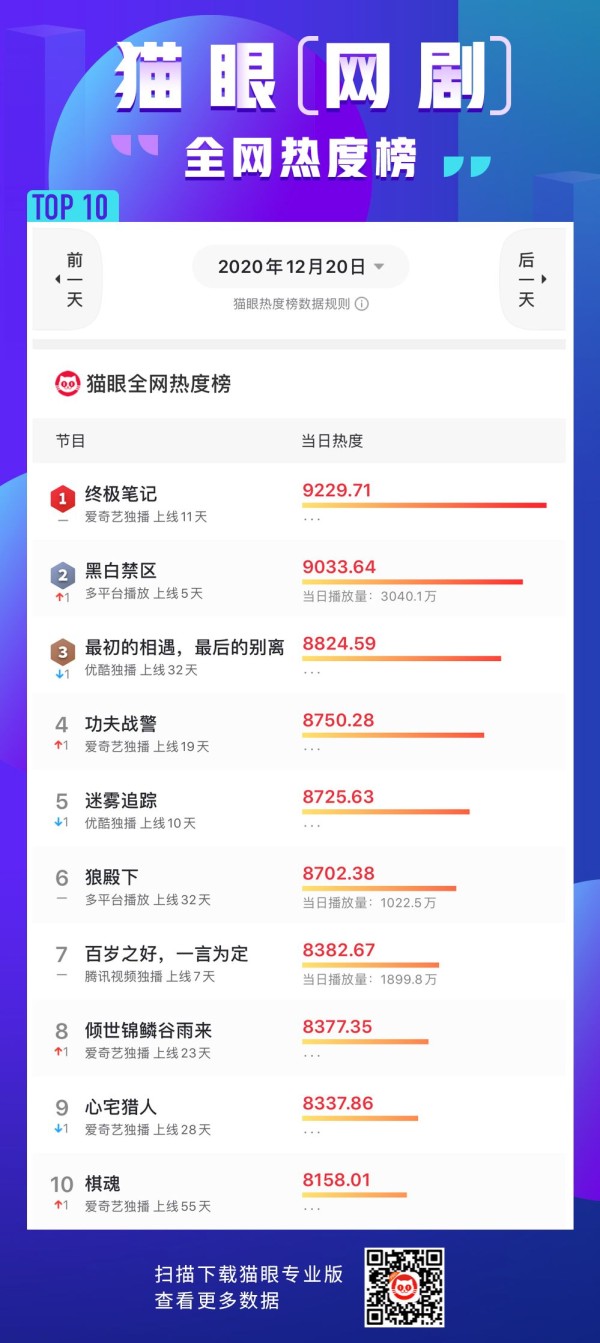 网剧.jpg