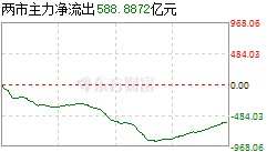 数据中心
