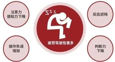 【安全小贴士】季节转换 这些行车安全常识必须掌握！