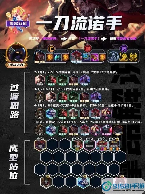 诺手最新版本出装推荐及当前最佳装备解析图2