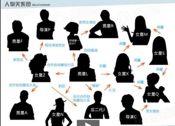娱乐圈婚内出轨很平常？佟大为：诱惑太多，自己曾遭“小三”烦恼
