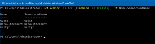 List all disabled Active Directory users with PowerShell