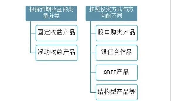 个人投资.jpg