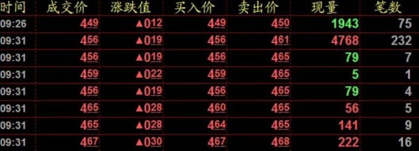 成交价.jpg