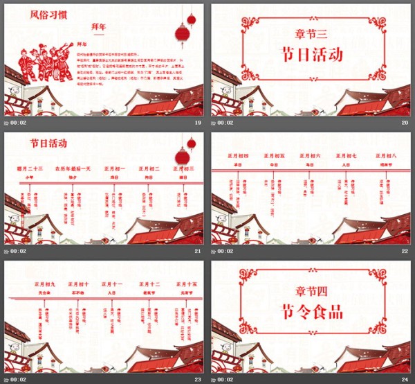 中国传统节日春节PPT模板