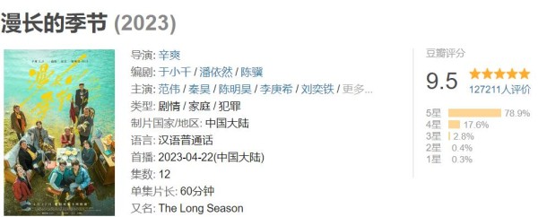 近八年来国剧最高评分！人民网评《漫长的季节》，可谓句句珠玑