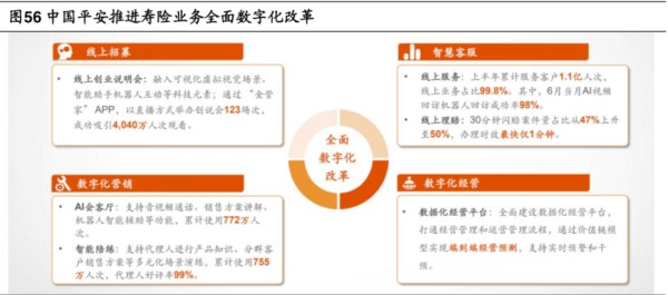 小红书如何做<a target=