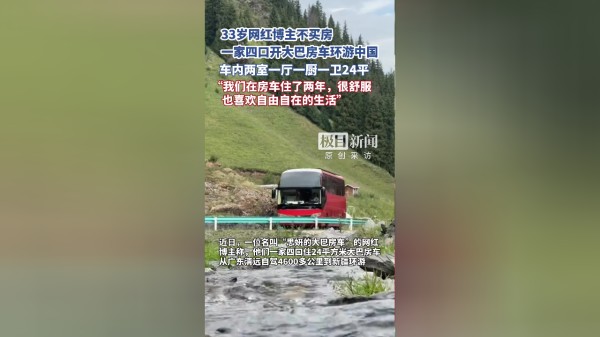 Thumbplayer Poster Plugin Image