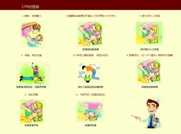 院前急救步骤内.jpg