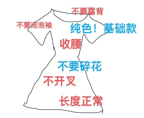 月入5万的生活博主，都在假装精致